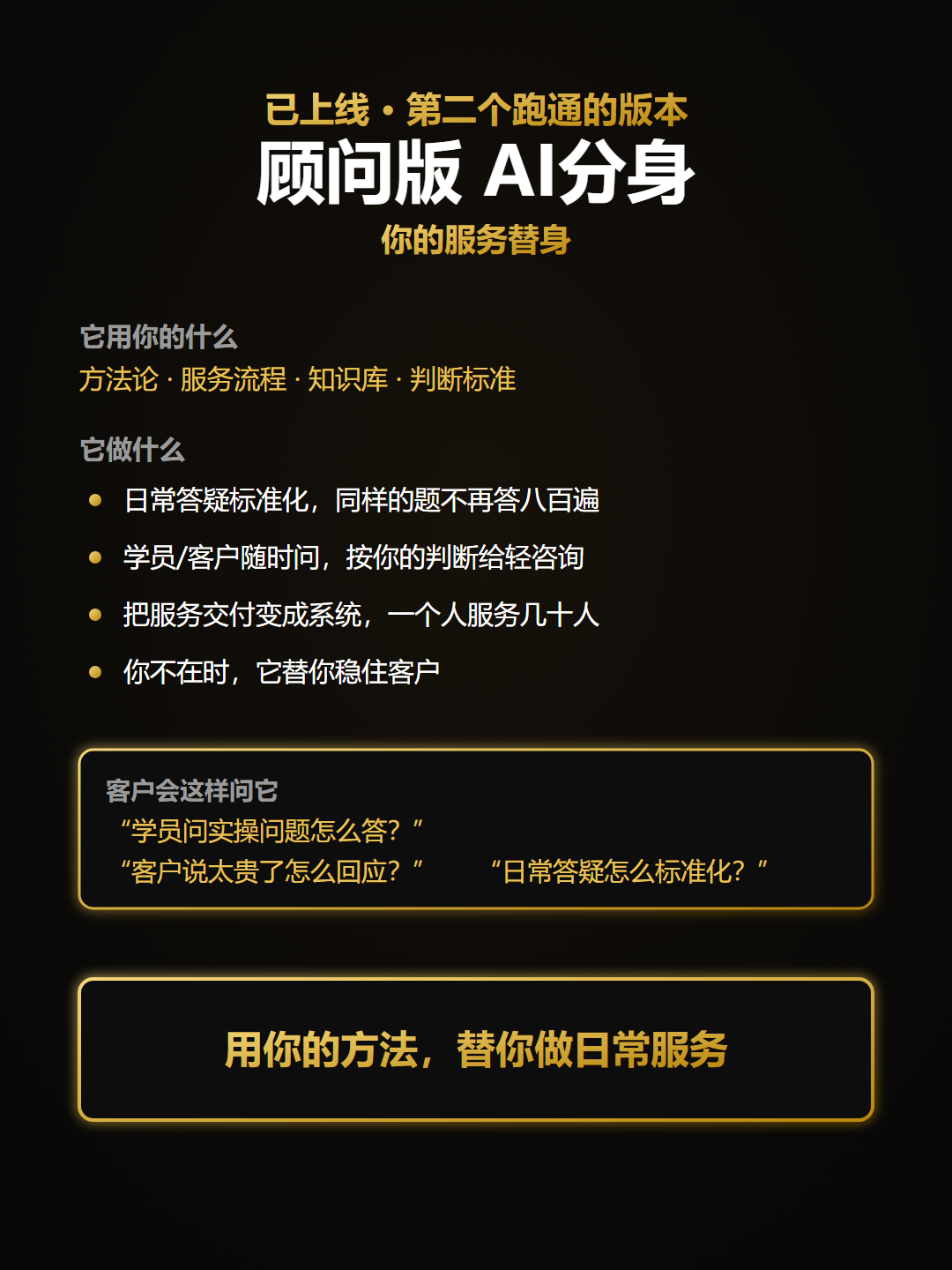 顾问版AI分身